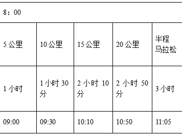 2024寧夏賀蘭山東麓葡萄酒產(chǎn)區(qū)半程馬拉松路跑雙季賽(金秋賽）(賽事規(guī)程)