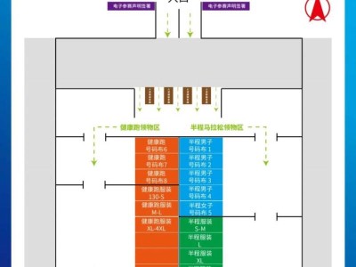 2024天津七馬賽前領物指南（時間地點/須知）