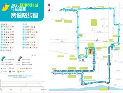 2026楊凌農(nóng)科城馬拉松賽道路線正式公布