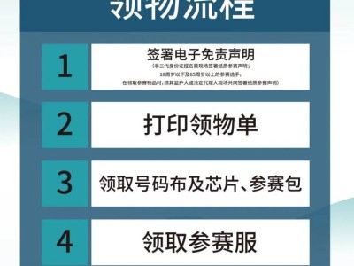 2025成都世遺馬拉松領(lǐng)物須知