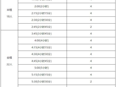 2024呼和浩特馬拉松急救跑者招募公告