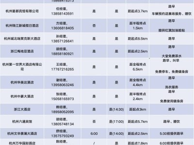 2024杭馬酒店服務(wù)指南（附酒店推薦）