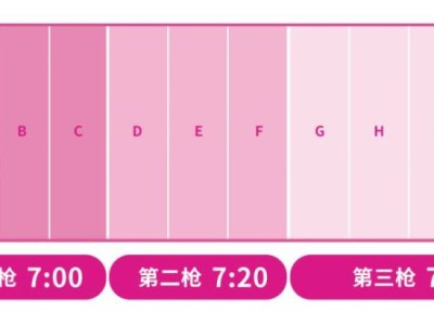 無(wú)錫馬拉松分區(qū)規(guī)則