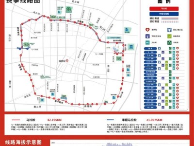 2026保定馬拉松舉辦期間對無人機等“低慢小”航空器臨時禁飛通告