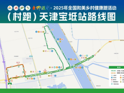 大地流彩?2025年全國和美鄉(xiāng)村健康跑活動（村跑）天津?qū)氎嬲?賽事規(guī)程)