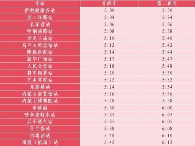 2024呼和浩特馬拉松地鐵提前運(yùn)營(yíng)及加開專列