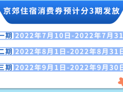 京郊住宿消費(fèi)券誰可以領(lǐng)取?