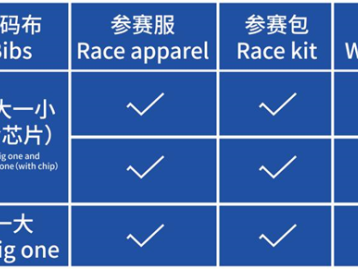 2025嘉興馬拉松物資領(lǐng)取時間+地點(diǎn)