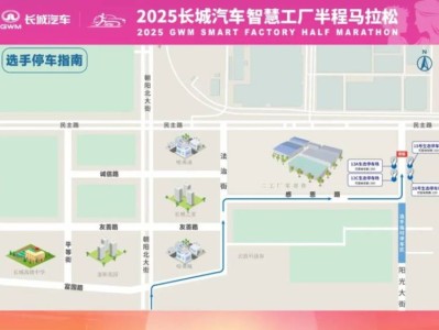 2025徐水長城半程馬拉松開車停哪里？附停車地點