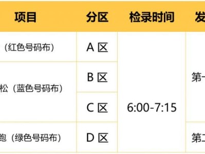 2024濰坊馬拉松比賽檢錄時間