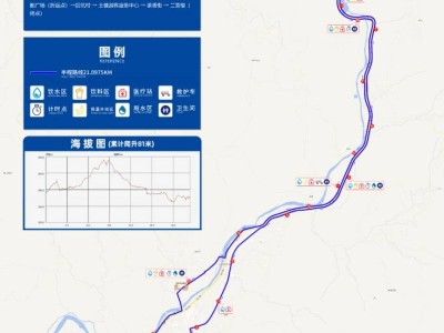 2025漳州華安土樓半程馬拉松賽中攻略（寄存+補(bǔ)給點(diǎn)+關(guān)門時(shí)間）