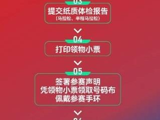 2024上合昆明馬拉松參賽物品領(lǐng)物流程