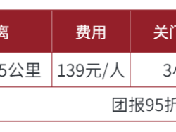 2024福山大櫻桃半程馬拉松(賽事規(guī)程)