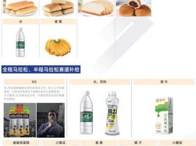 2024合肥馬拉松有哪些賽事福利