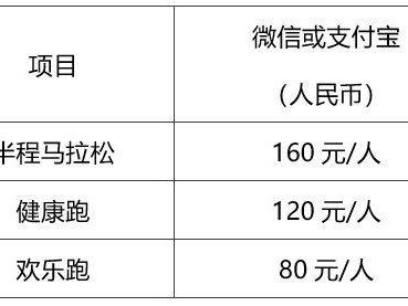 2024中山三鄉(xiāng)半程馬拉松賽報名入口（附報名指南）