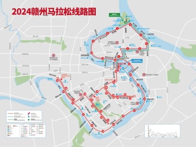 2024贛州馬拉松比賽路線（附路線圖）