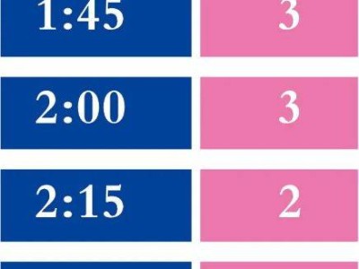 歌爾2024濰坊馬拉松配速員招募