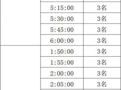 2025泰安馬拉松急救跑者招募公告