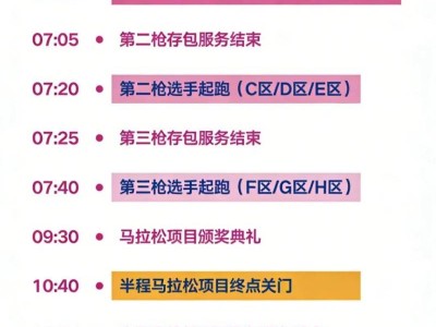 2026錫馬起點(diǎn)全攻略（入場(chǎng)+起跑+交通）