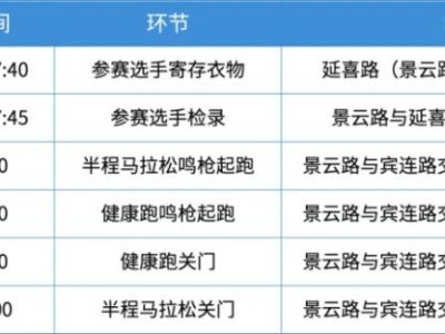 2025武漢空港半馬交通攻略（免費(fèi)接駁車+交通管制安排）