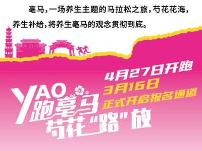 2024亳州馬拉松(賽事規(guī)程)