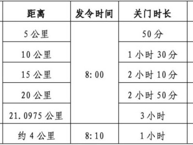 武漢空港馬拉松比賽時間安排2025