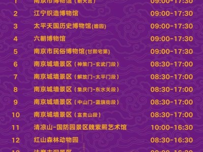 2024南京馬拉松免費(fèi)景區(qū)優(yōu)惠一覽