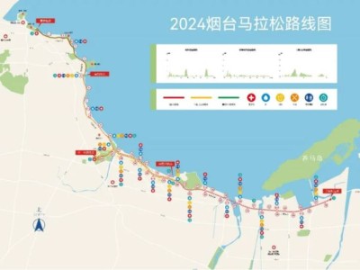 關(guān)于“2024煙臺(tái)馬拉松”期間對(duì)部分道路采取臨時(shí)性交通管制措施的通告