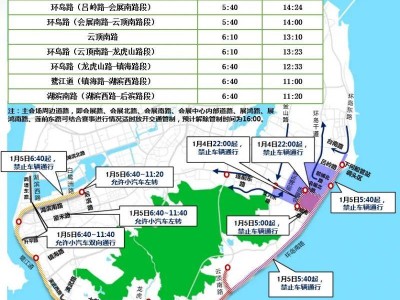 關(guān)于2025建發(fā)廈門馬拉松賽期間采取道路交通限行措施的通告