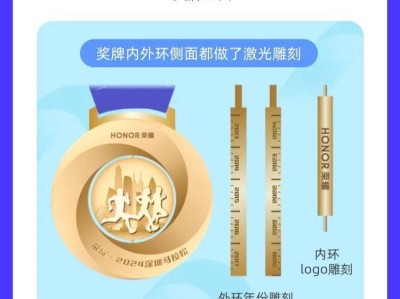 2024深圳馬拉松12月線上賽報(bào)名時(shí)間和獎(jiǎng)勵(lì)介紹