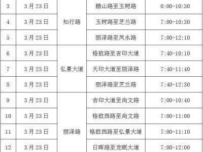 2025南京江寧大學城半程馬拉松賽事區(qū)域臨時交通管制詳情