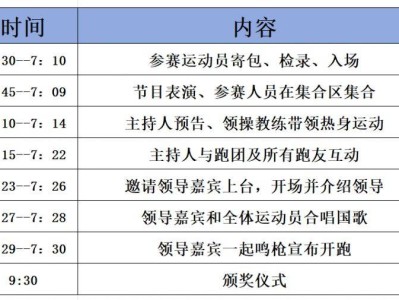 2024郭坑鄉(xiāng)村半程馬拉松有直播嗎？（附直播入口）