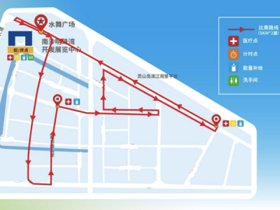 2025年南沙明珠灣健康跑(賽事規(guī)程)