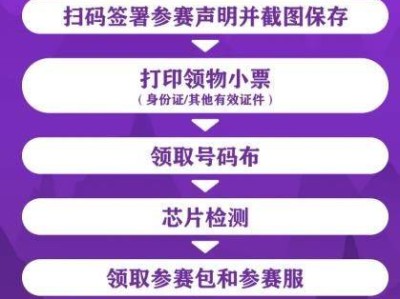 2026紹興上虞半程馬拉松選手參賽物資領(lǐng)取流程