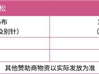 2025枝江女子半程馬拉松領(lǐng)物全攻略