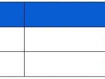 2024廊坊通北協(xié)同馬拉松領物通知（時間+地點+要求）