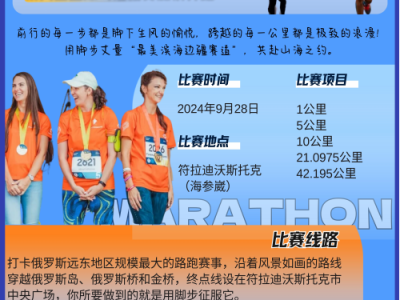 2024“海參崴之橋”海參崴國際馬拉松(賽事規(guī)程)