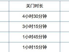 2026煙臺長島環(huán)島踏青跑成績證書查詢下載指南