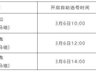 2025紹興上虞半程馬拉松選手自助選號(hào)攻略