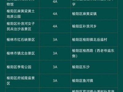 2025榆林馬拉松跑友專屬旅游優(yōu)惠（時間+景點）