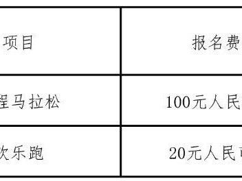 2025庫爾勒半程馬拉松報名時間+入口