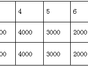 2024橫店馬拉松錄取名次及獎(jiǎng)勵(lì)辦法