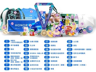 2024深圳馬拉松參賽包和完賽包物品一覽