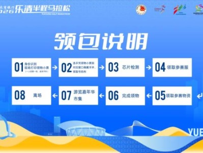 2026樂清半程馬拉松領(lǐng)物安排（時(shí)間+地點(diǎn)+流程+交通）
