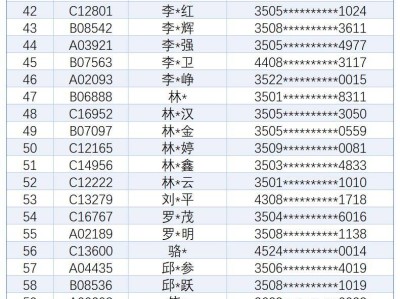 2024海滄半馬直通2025廈門馬拉松中簽名單