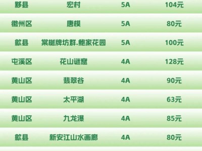 2024黃山馬拉松選手可以免費(fèi)游玩黃山景區(qū)嗎？