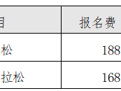 人民保險(xiǎn)·2026茂名馬拉松賽(賽事規(guī)程)