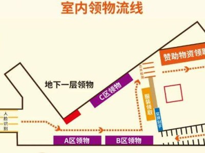 2025北京城市副中心馬拉松參賽物品領(lǐng)取指南（室內(nèi)+室外）