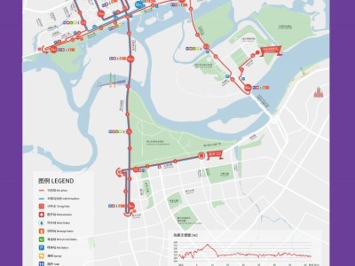 2025哈爾濱馬拉松路線圖