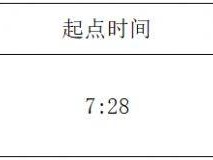 ?2025唐山紀(jì)念跑競(jìng)賽規(guī)程